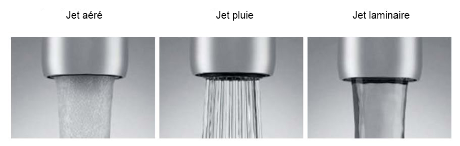 KBA_2073_Aerator_Flow_Types_FR.jpg