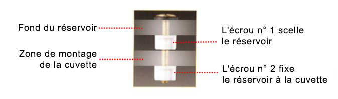 KBA_2181_multi-point_tank-to-bowl_FR.jpg